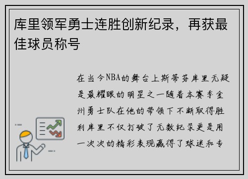库里领军勇士连胜创新纪录，再获最佳球员称号